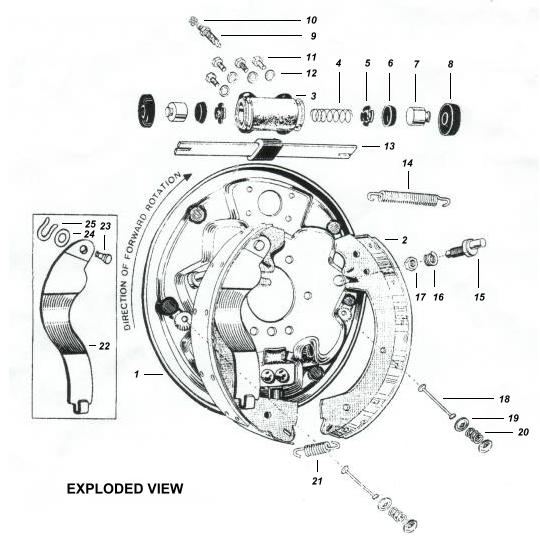 hydraulic drum brakes